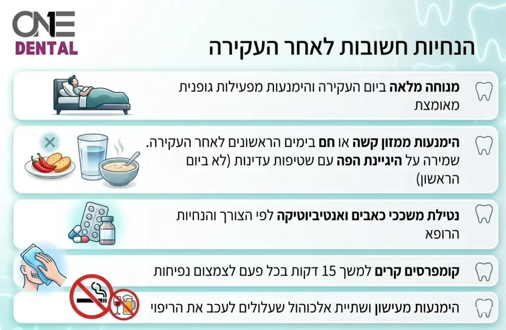 הנחיות חשובות לאחר ביצוע עקירה במרפאה של One Dental